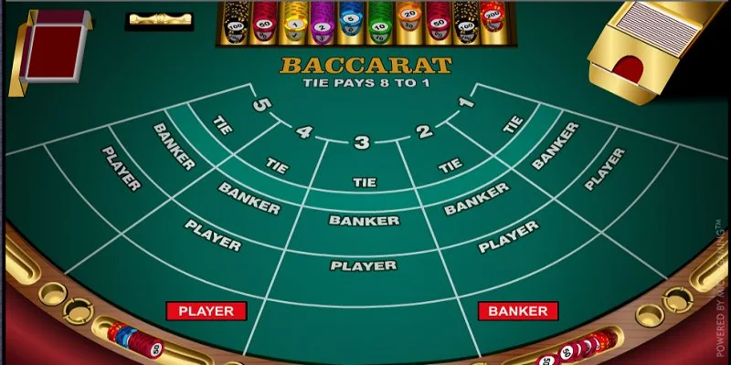 Luôn giữ được tâm lý vững vàng nhất khi tham gia Baccarat