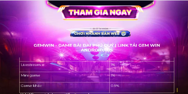 Phiên bản di động có tốc độ vào game siêu nhanh, siêu mạnh